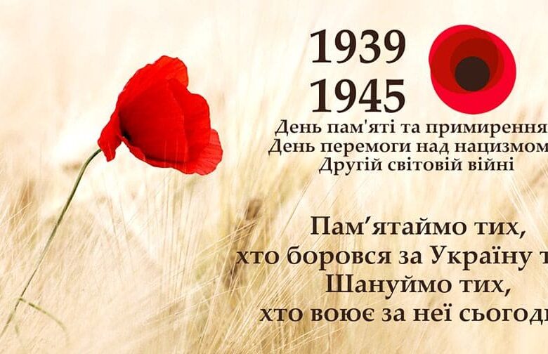 Пам’ятаємо!Перемагаємо!